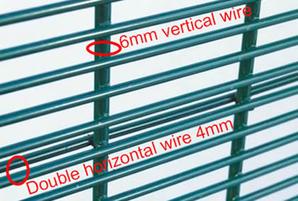 2D security fencing made form 6 mm vertical wire and has 4 mm double horizontal wires at 152.4 mm centres